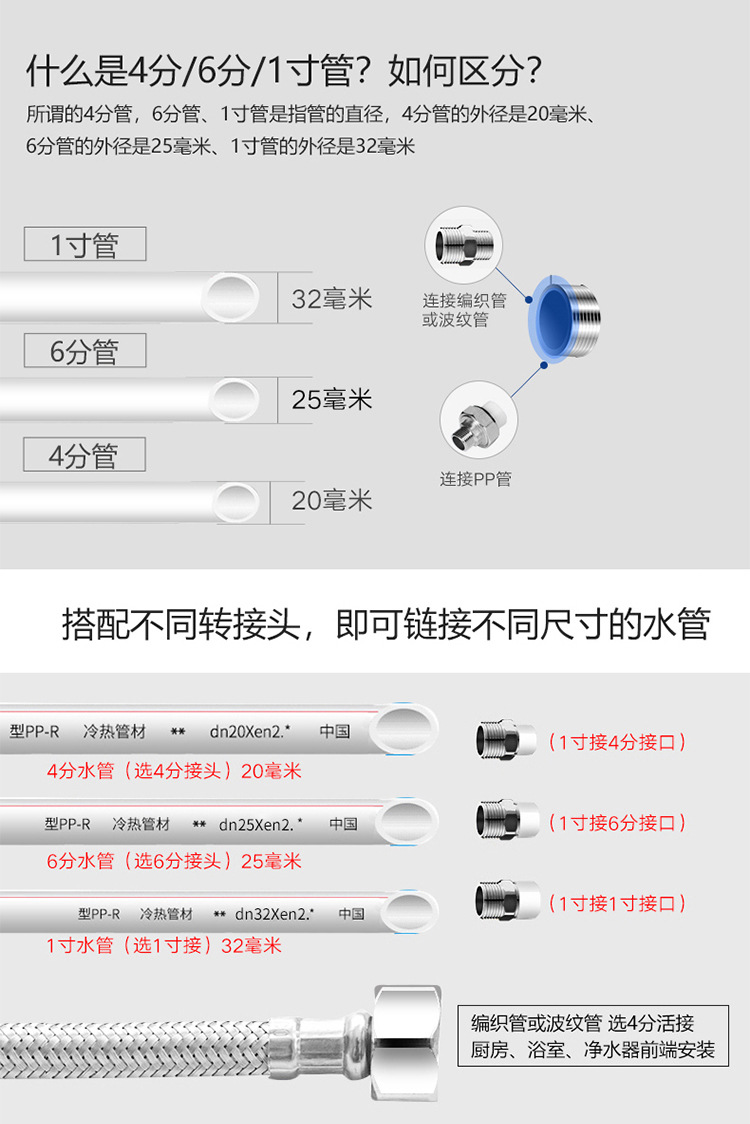 高端前置過濾器